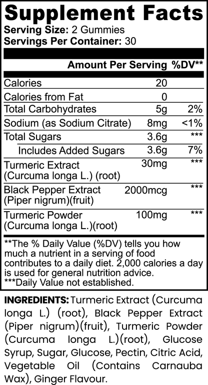 Turmeric Gummies